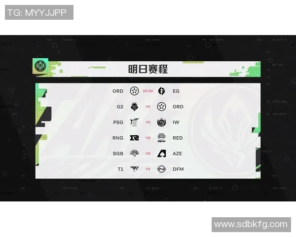 最新英雄联盟实力TOP10：RNG领跑